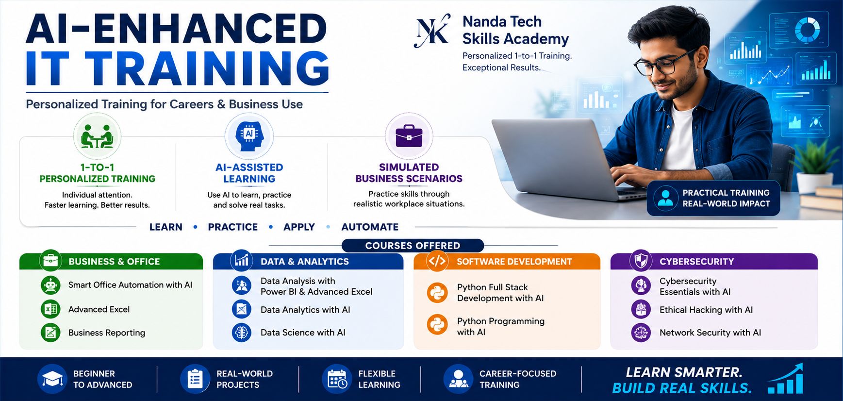 AI-enhanced IT training courses with 1-to-1 personalized training, AI-assisted learning and simulated business scenarios