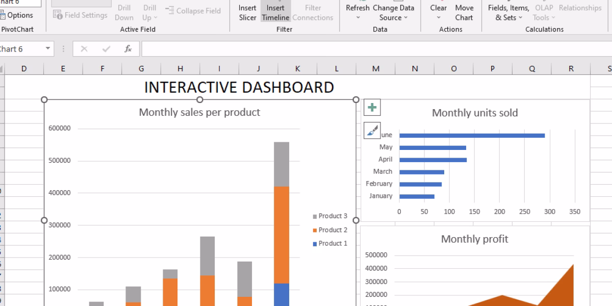 Advanced Excel Course in Salem